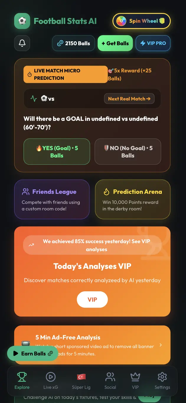 Football statistics Analytics Dashboard