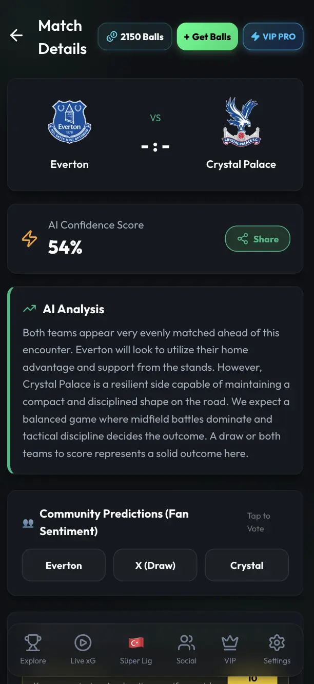 Football statistics AI Model Performance